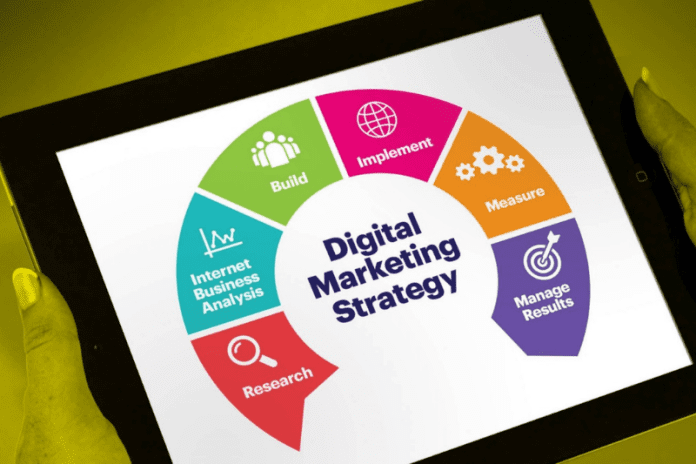 How to Create Digital Marketing Strategy