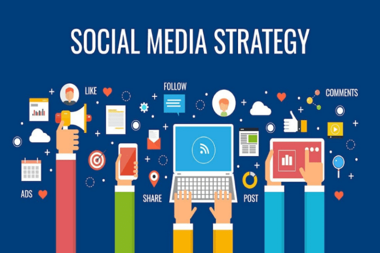 How to develop Social Media Marketing Strategy