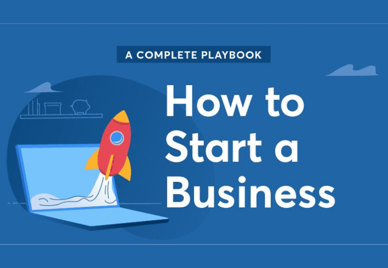 How to start a business in 2022