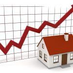 What is Current Market Conditions in Real Estate