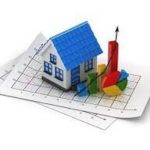 what is current market conditions in real estate