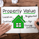 Factors That Drive the Real Estate Market