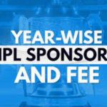 IPL Title Sponsors Fees Over the Years