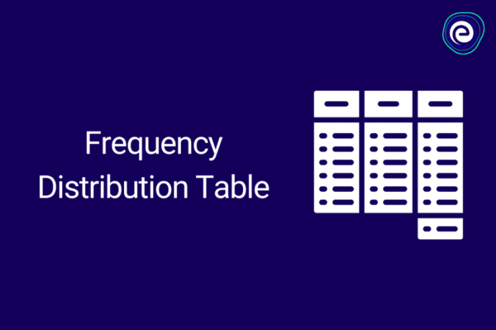 What Is a Frequency Distribution