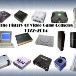 Brief History of Video Game Consoles