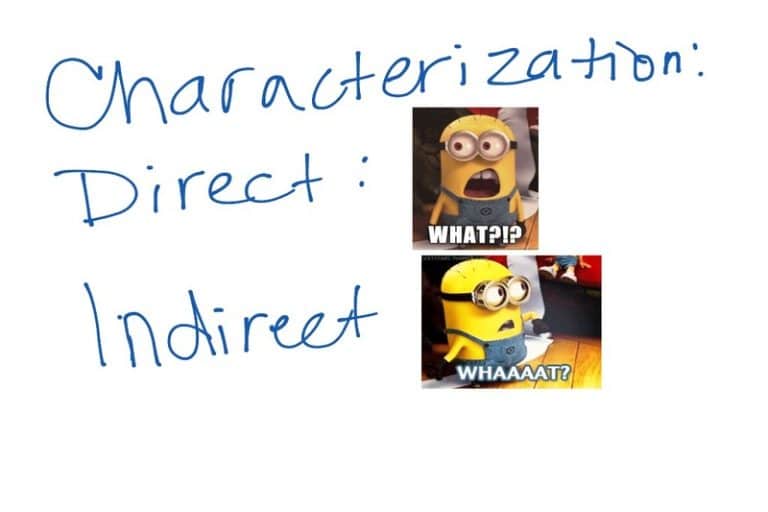 What Is Indirect Characterization in Literature