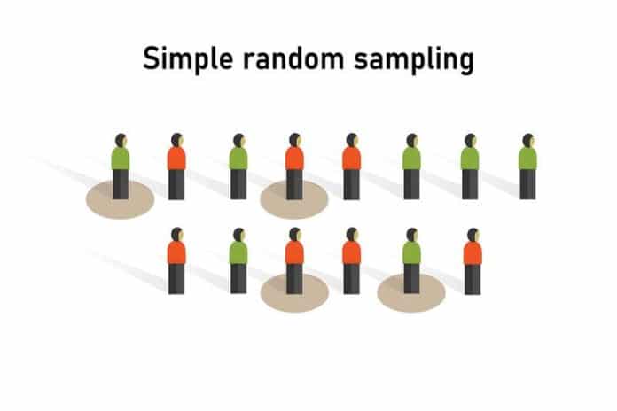 What Is Random Sampling