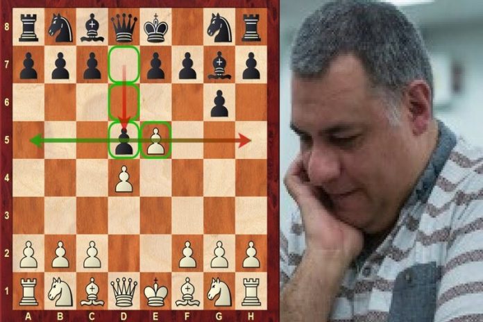 What is Legal Pawn Moves in Chess