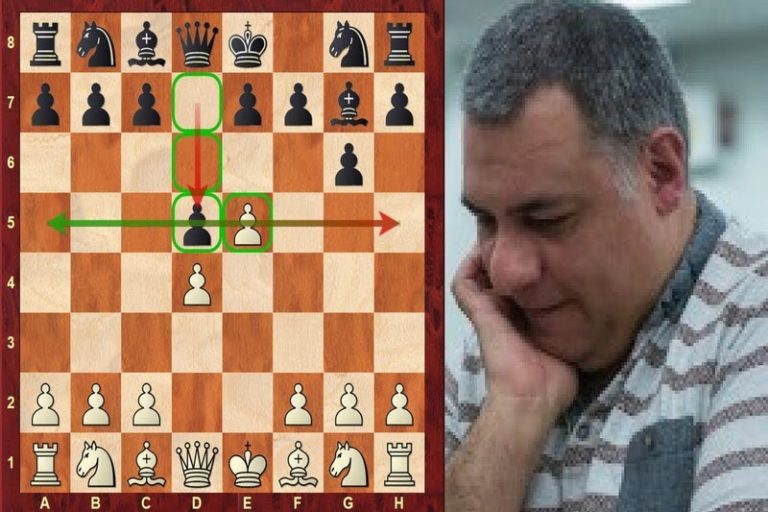 Can a Pawn Take a King? What is the Legal Pawn Moves in Chess?
