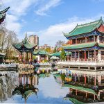 Best Tourists Destinations in China