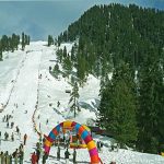 Famous Places to Visit in Swat