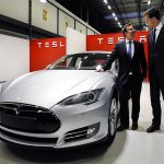 Motives for Tesla’s Success in the Automobile Industry