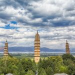 Tourist Places in China