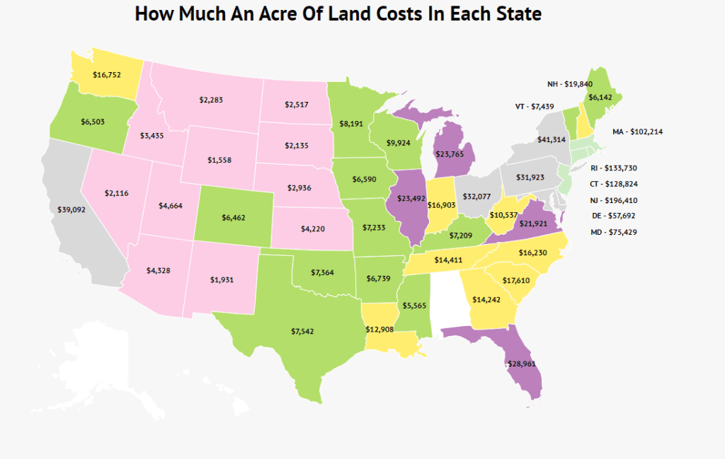 Discover The Property Lot Size