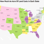 Discover The Property Lot Size