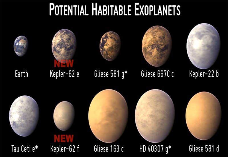 Exoplanet Life