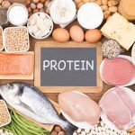 How Much Protein Is Required Daily