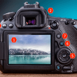 Mastering the Art of Photography