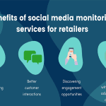 Social Media in Influencing Shopping Habits