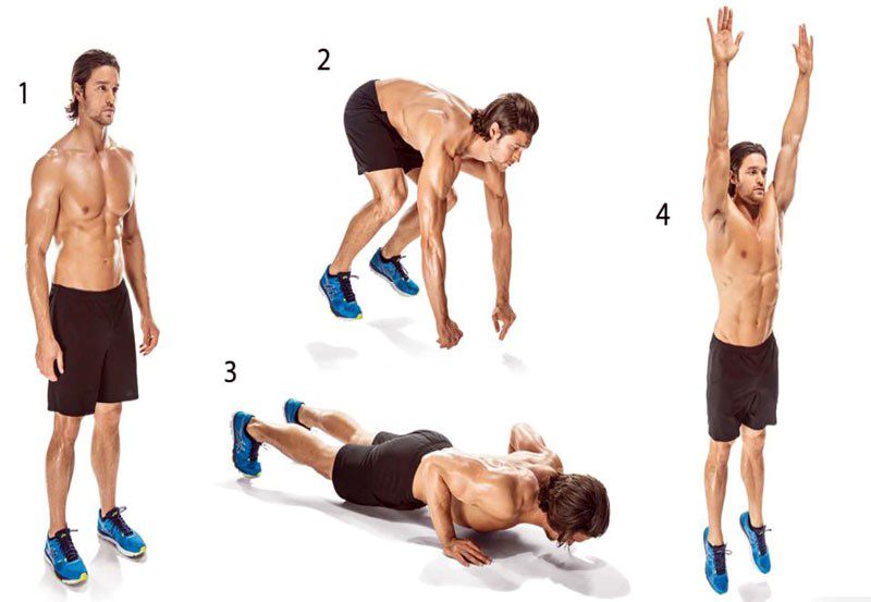 Full-Body Weight Loss Exercises