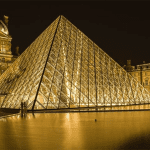 Museums Around the World