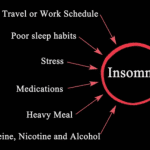 Causes of Insomnia and How to Overcome Them