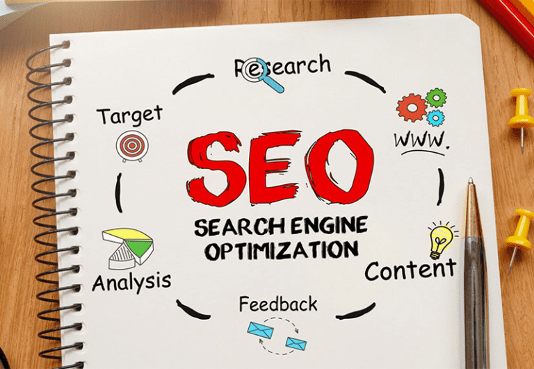 Best SEO Company