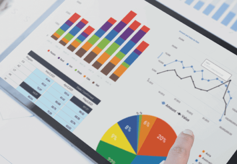 Businesses Use Performance Planners