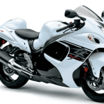 Most Popular Superbikes to Buy in the US