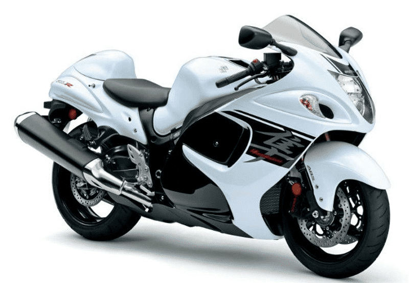 Most Popular Superbikes to Buy in the US