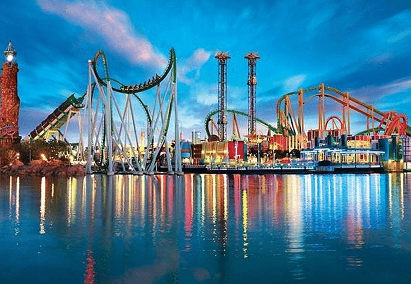 Amusement Parks in the US