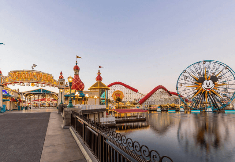 Amusement Parks in the US