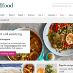 Food Blogs in the UK