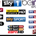 Sports Channels in the US