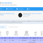 Best PC Part Picker Websites 2