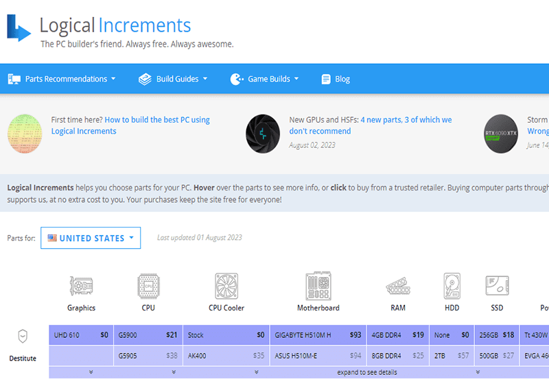 Best PC Part Picker Websites