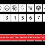 Digit Symbol Substitution Test