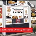 Food that Built America