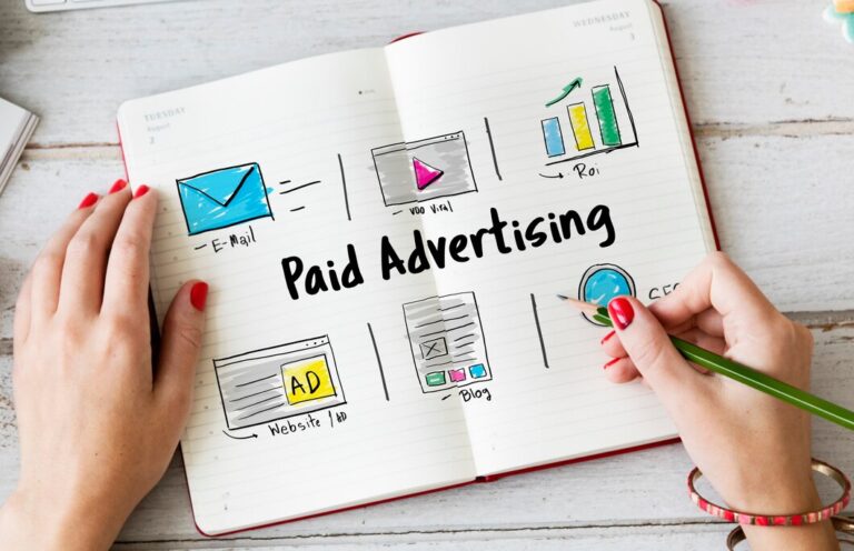 PPC Advertising Campaigns Explained